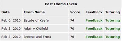 How the California Bar Exam simulator works, track your progress.